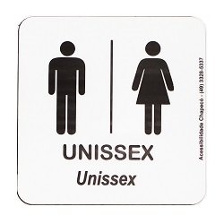 Placa Acrílica Unissex.